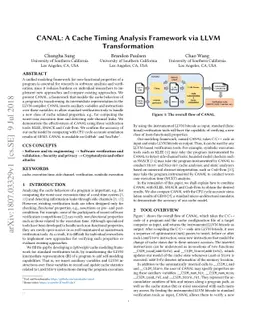 CANAL: A Cache Timing Analysis Framework via LLVM Transformation