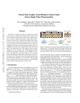 Neural Task Graphs: Generalizing to Unseen Tasks from a Single Video
  Demonstration