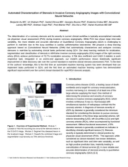 Automated Characterization of Stenosis in Invasive Coronary Angiography
  Images with Convolutional Neural Networks