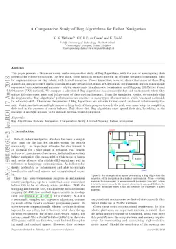 A Comparative Study of Bug Algorithms for Robot Navigation