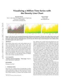 Visualizing a Million Time Series with the Density Line Chart