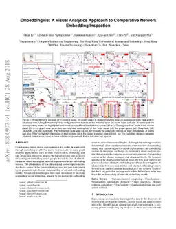 EmbeddingVis: A Visual Analytics Approach to Comparative Network
  Embedding Inspection