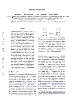 Rational Recurrences