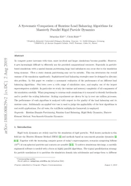 A Systematic Comparison of Dynamic Load Balancing Algorithms for
  Massively Parallel Rigid Particle Dynamics