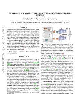 Incorporating Scalability in Unsupervised Spatio-Temporal Feature
  Learning