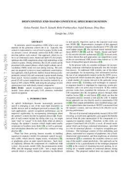 Deep context: end-to-end contextual speech recognition