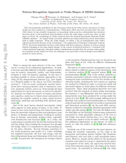 Pattern Recognition Approach to Violin Shapes of MIMO database