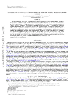 Cinematic Visualization of Multiresolution Data: Ytini for Adaptive Mesh
  Refinement in Houdini