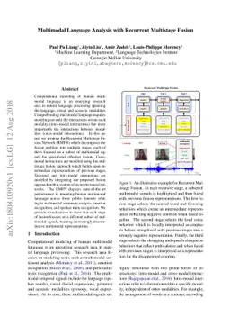 Multimodal Language Analysis with Recurrent Multistage Fusion