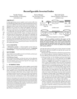 Reconfigurable Inverted Index