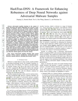 HashTran-DNN: A Framework for Enhancing Robustness of Deep Neural
  Networks against Adversarial Malware Samples