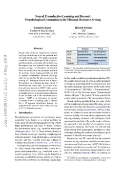 Neural Transductive Learning and Beyond: Morphological Generation in the
  Minimal-Resource Setting