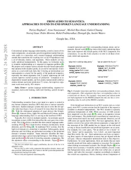 From Audio to Semantics: Approaches to end-to-end spoken language
  understanding