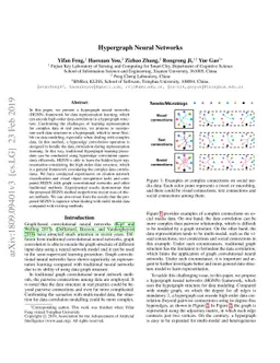 Hypergraph Neural Networks