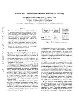 Data-to-Text Generation with Content Selection and Planning