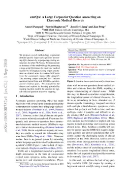 emrQA: A Large Corpus for Question Answering on Electronic Medical
  Records