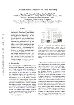 Cascaded Mutual Modulation for Visual Reasoning