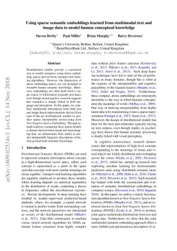 Using Sparse Semantic Embeddings Learned from Multimodal Text and Image
  Data to Model Human Conceptual Knowledge