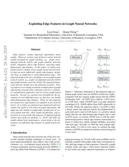 Exploiting Edge Features in Graph Neural Networks