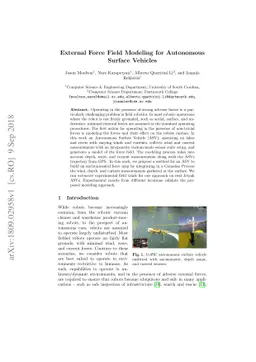 External Force Field Modeling for Autonomous Surface Vehicles