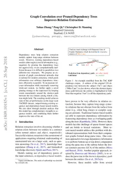 Graph Convolution over Pruned Dependency Trees Improves Relation
  Extraction