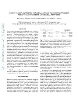 WaveCycleGAN: Synthetic-to-natural speech waveform conversion using
  cycle-consistent adversarial networks