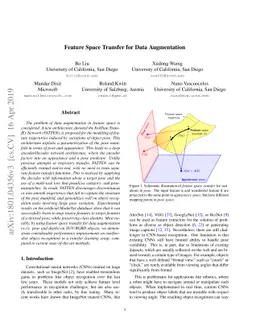 Feature Space Transfer for Data Augmentation