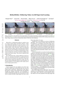 Reblur2Deblur: Deblurring Videos via Self-Supervised Learning