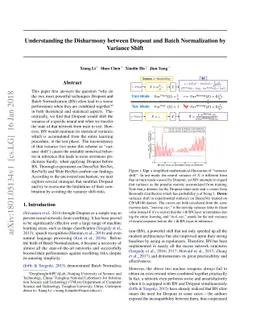 Understanding the Disharmony between Dropout and Batch Normalization by
  Variance Shift