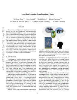 Low-Shot Learning from Imaginary Data