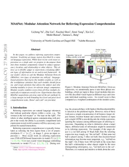 MAttNet: Modular Attention Network for Referring Expression
  Comprehension