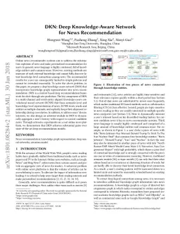 DKN: Deep Knowledge-Aware Network for News Recommendation