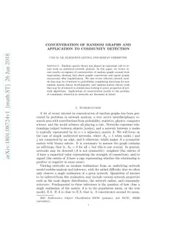 Concentration of random graphs and application to community detection