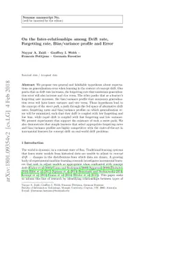 On the Inter-relationships among Drift rate, Forgetting rate,
  Bias/variance profile and Error