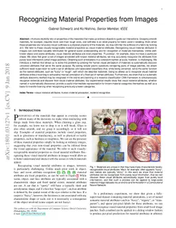 Recognizing Material Properties from Images