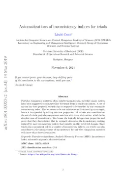 Axiomatizations of inconsistency indices for triads