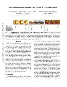 The Unreasonable Effectiveness of Deep Features as a Perceptual Metric