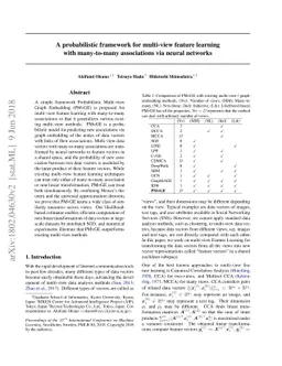 A probabilistic framework for multi-view feature learning with
  many-to-many associations via neural networks