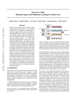 Not to Cry Wolf: Distantly Supervised Multitask Learning in Critical
  Care