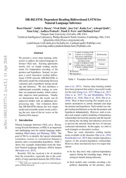 DR-BiLSTM: Dependent Reading Bidirectional LSTM for Natural Language
  Inference