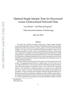Optimal Single Sample Tests for Structured versus Unstructured Network
  Data