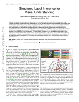 Structured Label Inference for Visual Understanding