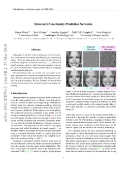 Structured Uncertainty Prediction Networks