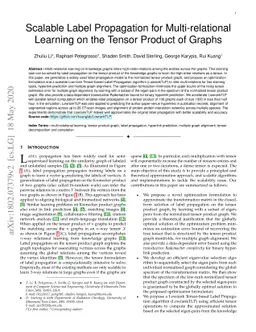 Scalable Label Propagation for Multi-relational Learning on the Tensor
  Product of Graphs