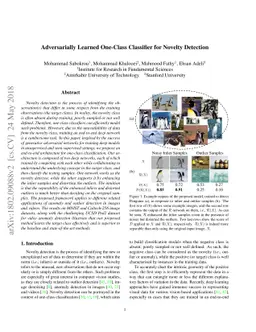 Adversarially Learned One-Class Classifier for Novelty Detection