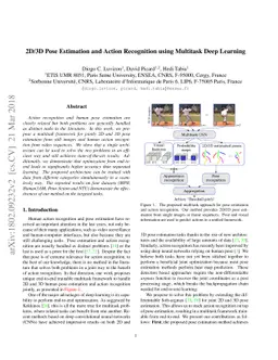2D/3D Pose Estimation and Action Recognition using Multitask Deep
  Learning
