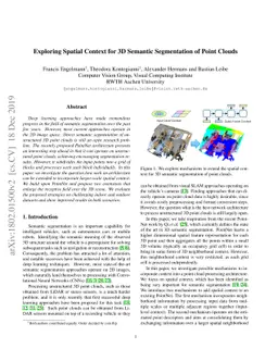 Exploring Spatial Context for 3D Semantic Segmentation of Point Clouds