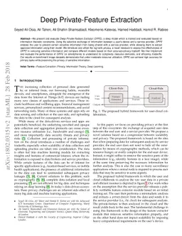 Deep Private-Feature Extraction