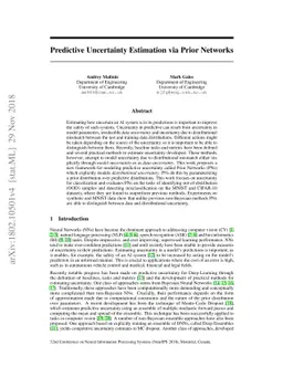 Predictive Uncertainty Estimation via Prior Networks