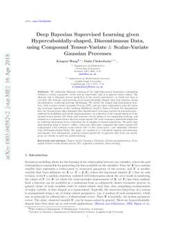 Deep Bayesian Supervised Learning given Hypercuboidally-shaped,
  Discontinuous Data, using Compound Tensor-Variate & Scalar-Variate Gaussian
  Processes